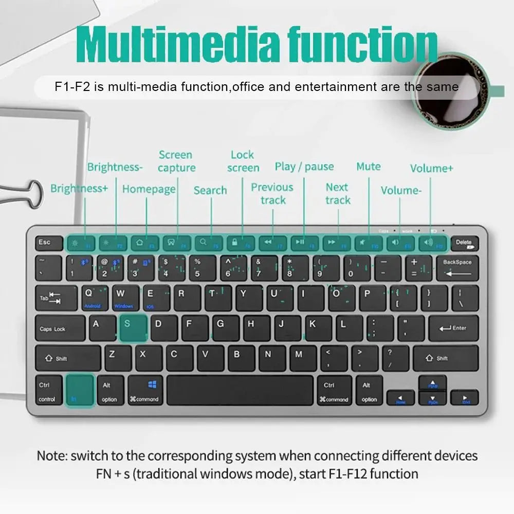 Portable 2.4G Wireless Keyboard Mouse Set 2 Modes Ultra-Thin Keyboard Mouse Combo Bluetooth 5.0 Bluetooth Keyboard for Laptop