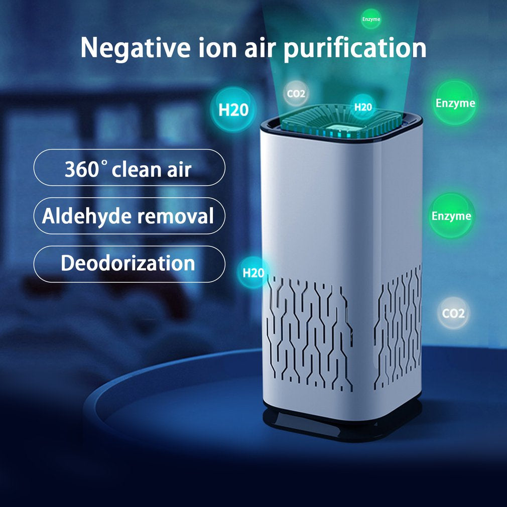 Transform Your Space with the Portable Car Air Purifier - Negative Ion Generator for Fresh, Clean Air Anywhere!