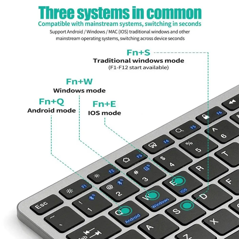 Portable 2.4G Wireless Keyboard Mouse Set 2 Modes Ultra-Thin Keyboard Mouse Combo Bluetooth 5.0 Bluetooth Keyboard for Laptop