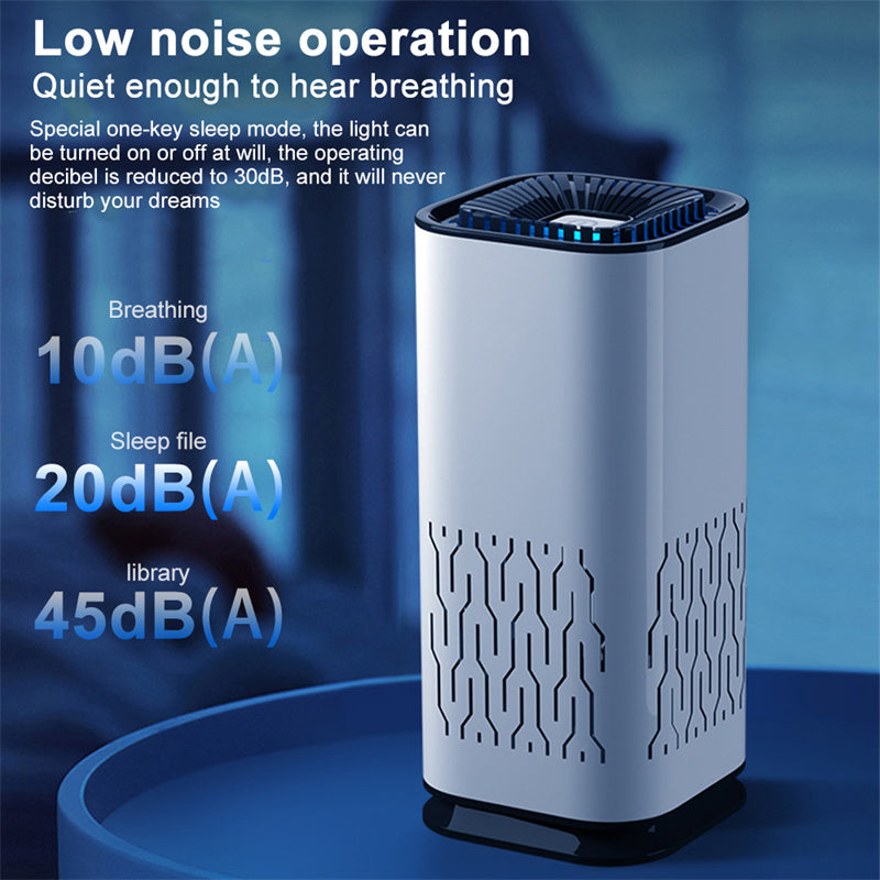 Transform Your Space with the Portable Car Air Purifier - Negative Ion Generator for Fresh, Clean Air Anywhere!